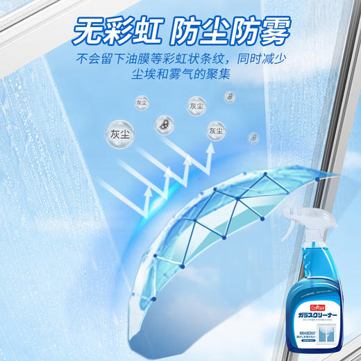 巨奇-玻璃水清洁剂蓝色500ml 商品图5