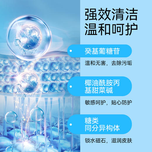 【去污净味】SVAKOM司沃康男士阴茎清洁清洗护理 150ML 商品图3