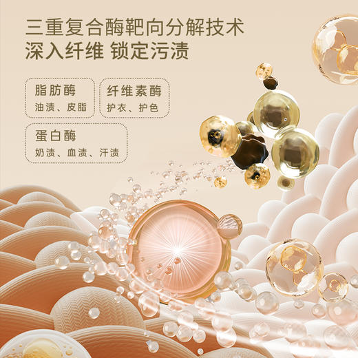 ⁴【密思家浓缩洗衣液正装】洗衣液200ml&内衣清洗液410ml 檀木/橙花味&精致浓缩衣物清洗液500ml 檀木/橙花味 YC04-TYYY 商品图3