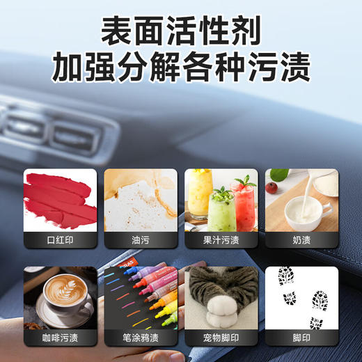 巨奇-汽车内饰清洗剂500ml 商品图1