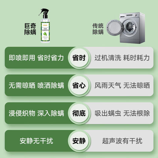 巨奇-青花椒除螨喷雾500ml 商品图3