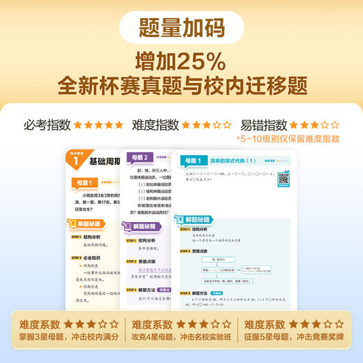 升级版加赠试卷【智能教辅小蓝盒】学而思秘籍小学数学思维培养 商品图2