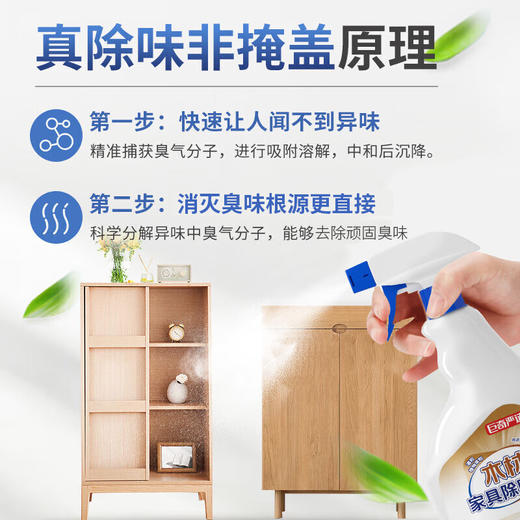 巨奇-木材家具除味喷雾500ml 商品图1