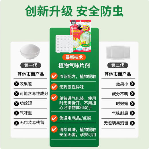 巨奇-防米虫片34g 商品图2