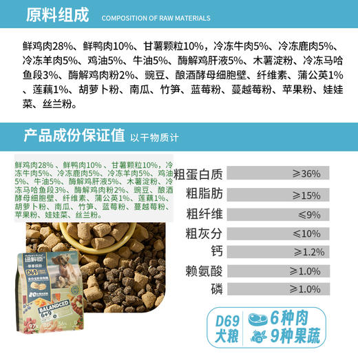 纽粹臣萃享缤纷系列 生骨肉冻干主粮1.5kg 20%冻干添加 猫粮犬粮 鲜肉果蔬配方 线下款 不吃包退！ 商品图1