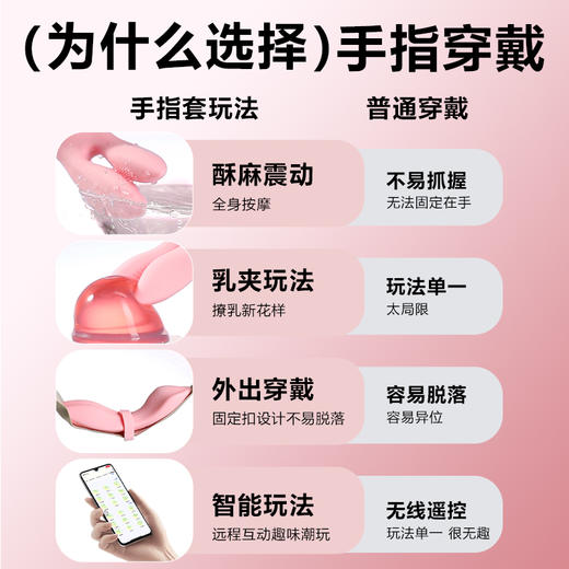 【女用器具】谜姬 兔耳穿戴隐形外出跳蛋 商品图4