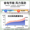 巨奇-空调清洗泡泡-柠檬600ml 商品缩略图7
