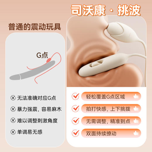 【拍打G点！】SVAKOM司沃康挑波女用吮吸拍打跳蛋 商品图2