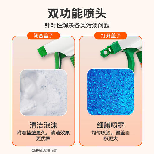 巨奇-油污清洁水剂500ml 商品图3
