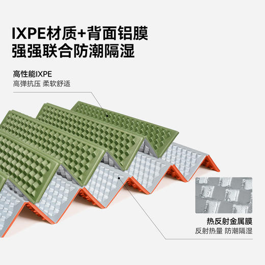 伯希和户外蛋巢垫子防潮徒步坐垫折叠便携露营垫秋冬隔凉野餐屁垫 商品图1
