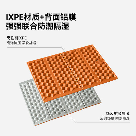 伯希和户外蛋巢垫子折叠防潮徒步坐垫秋冬露营便携加厚隔凉野餐垫 商品图1