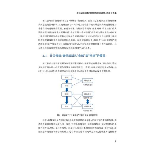 国土空间规划编制与实施/浙江省土地学会 编/浙江大学出版社 商品图3