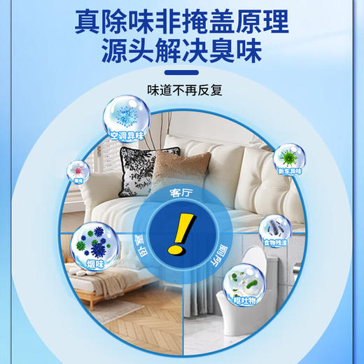 巨奇-空气除臭剂海洋180ml 商品图4