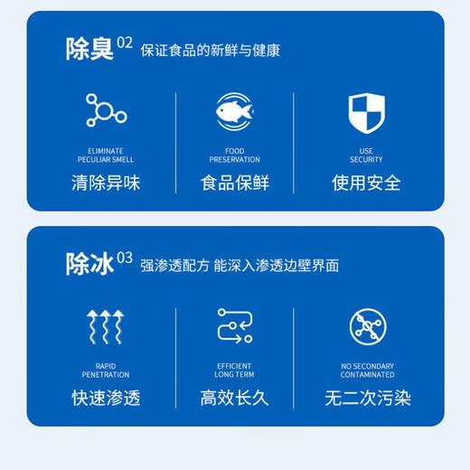 巨奇-冰箱清洁剂360ml 商品图4