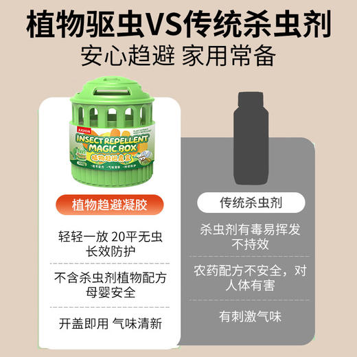 巨奇-驱虫魔盒100g 商品图3