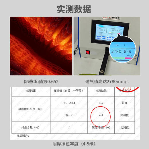 （动态高手）八角中空纱 国产Octa抓绒衫半拉链 男女款tbzg 商品图4
