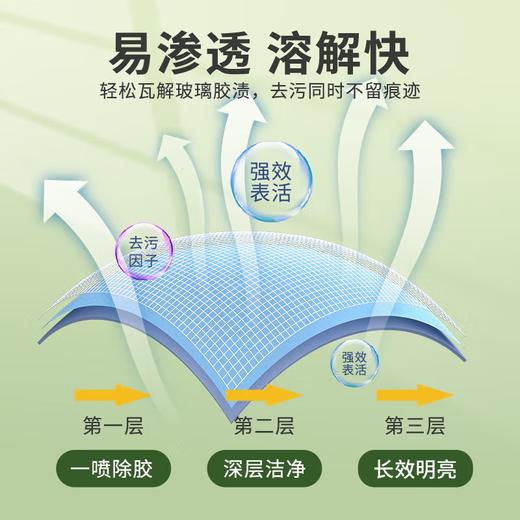 巨奇-多功能除胶剂500ml 商品图6