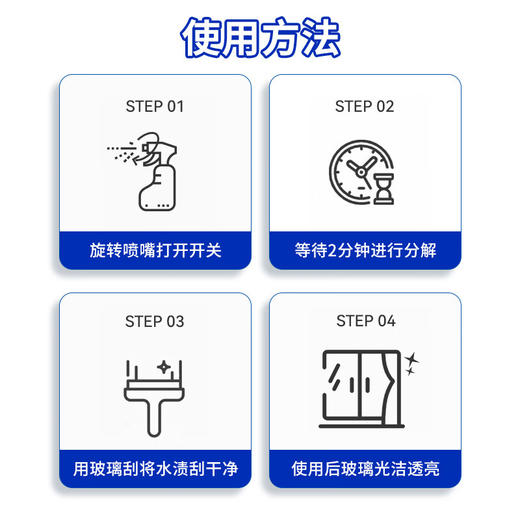 巨奇-玻璃水清洁剂白色500ml 商品图6