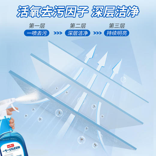 巨奇-玻璃水清洁剂蓝色500ml 商品图3
