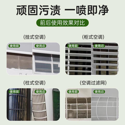 巨奇-空调清洗泡泡-柠檬600ml 商品图6