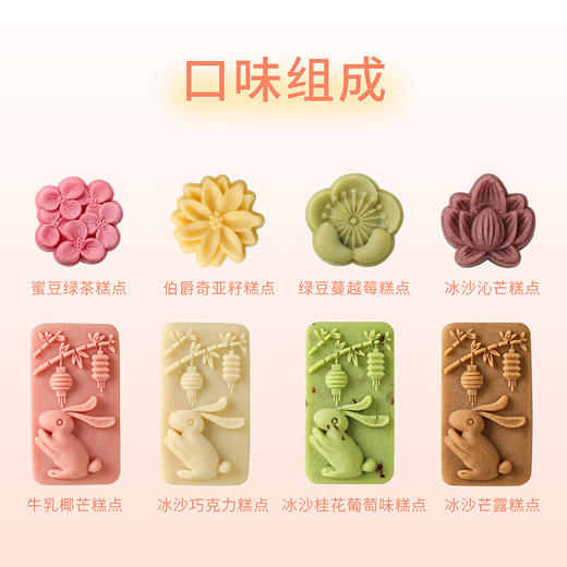 悠享时（YOTIME）糕点心礼盒-花食礼364g 商品图7