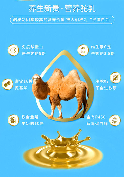 【内蒙古纯驼乳粉】 阿拉善奶源  方便携带15克*22袋/罐 商品图5