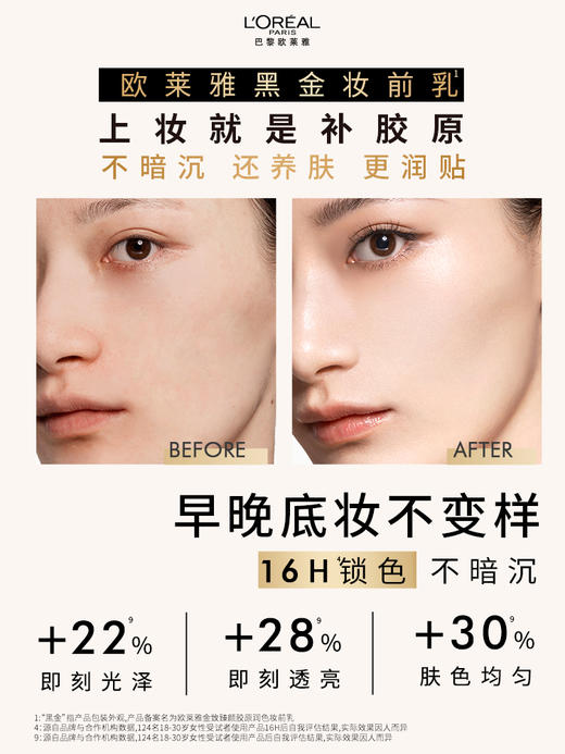 欧莱雅金致臻颜胶原润色妆前乳 商品图2