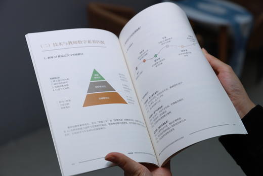 学校治理“品控”手册 商品图3