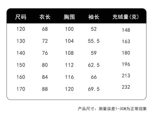 直发【喜慕7183】断码特价， 罗纹袖品女童中长款羽绒服，厚羽绒 商品图9