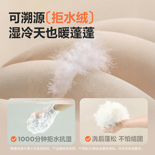 [迷你真心绒]迷你巴拉男女童宝宝拒水羽绒裤冬全棉灯芯绒萌趣裤子 商品图3