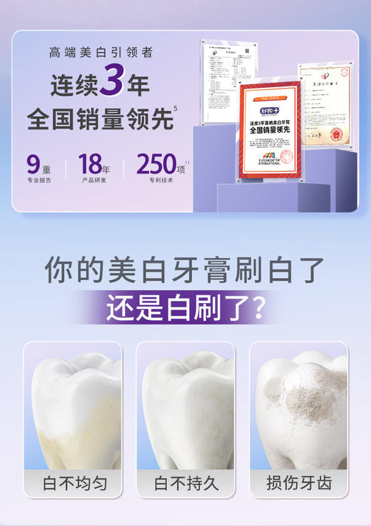 【年终内购会】舒客酵素焕白礼盒3支装（含120克*1支+45克*2支）双重酵素 亮白去渍 -----限购90件-福利产品非质量问题不退换，介意慎拍-12月26日后拍下，1月6日后安排发货 商品图4