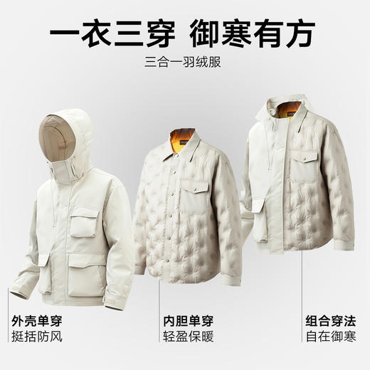 【三防】gxg.jeans男装 户外夹克羽绒内胆防风两件套羽绒服外套 25冬新品 商品图2