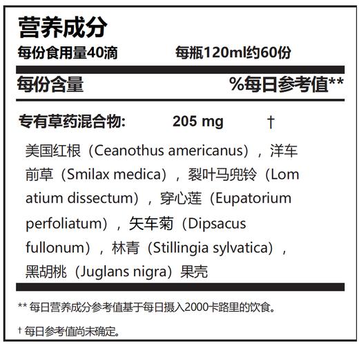 `RN142 BLt™自然草萃病毒及特定细菌支持滴剂 商品图1