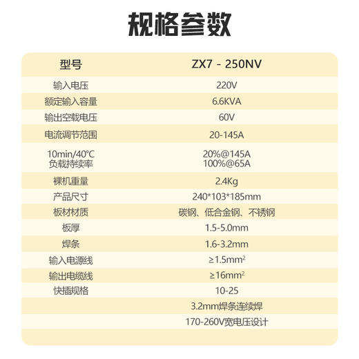 上海沪工220v ZX7-250Nv 电焊机3.2长焊逆变直流不锈钢手工焊机家用小型单电压 商品图1