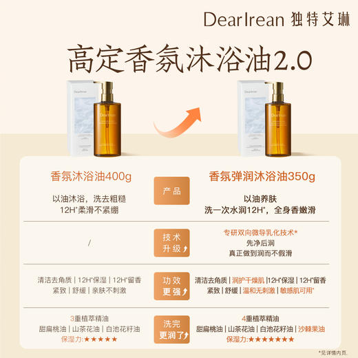 Dear Irean独特艾琳浮靡之水香氛弹润沐浴油350g【YW】 商品图2