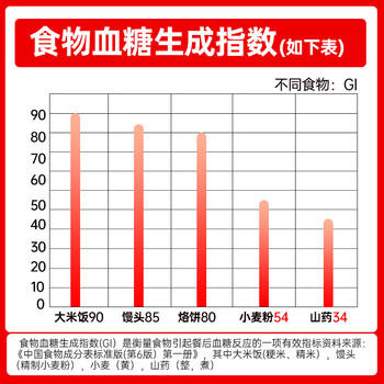 云山半 东北烤冷面615g*3袋 30片装含冷面酱包方便食品速食朝鲜特色小吃 /粮油调味 /方便食品 /速食预制主食 商品图2