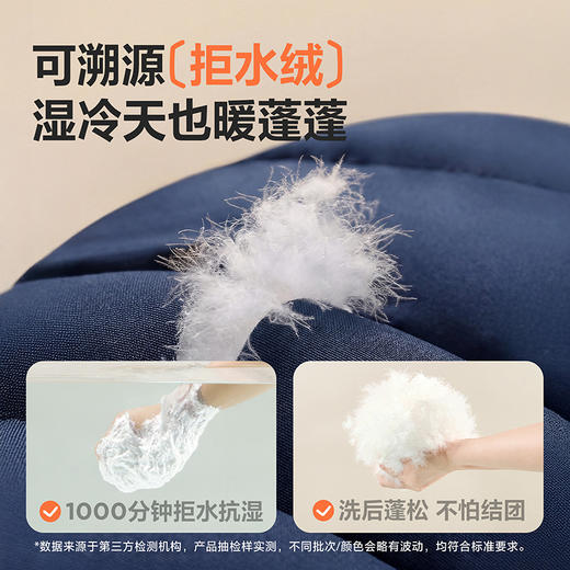 [迷你真心绒]迷你巴拉男女童宝宝拒水羽绒裤2025冬季保暖萌趣裤子 商品图3