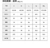 【赵露思、刘浩存同款】蕉内热皮301+女士保暖氨基酸肌底衣 商品缩略图9