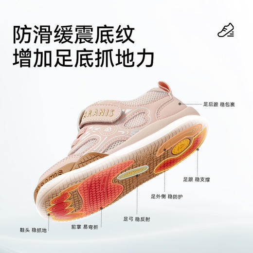 泰兰尼斯学步鞋男宝宝防滑软底机能鞋女童鞋子春季新款童鞋面包鞋T01T6A8555 商品图4