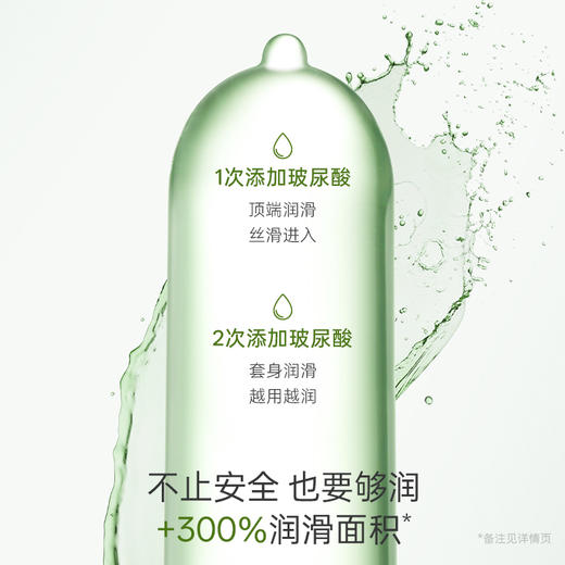【超润防脱】大人糖-防滑脱避孕套玻尿酸情趣安全套水润超薄12只 商品图2