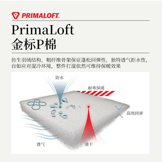 优极UG 暖汐·防风保暖P棉跑步夹克 商品图3
