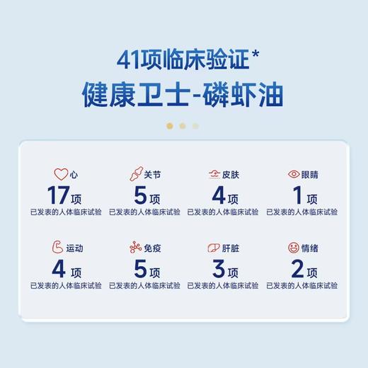 VIK逢时 863南极磷虾油凝胶糖果 60粒/盒 商品图2