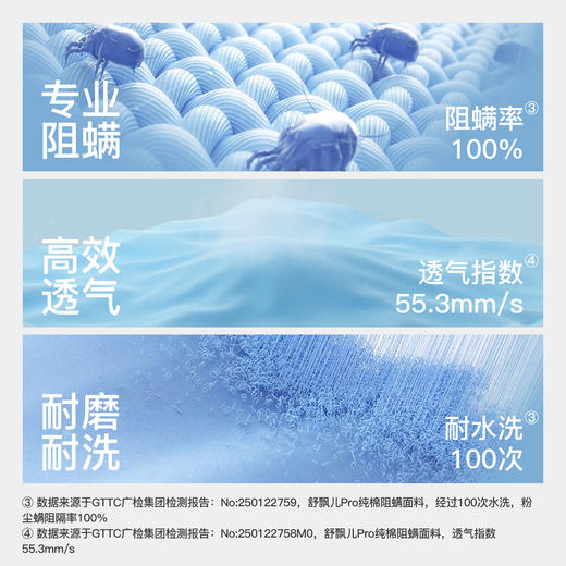 舒飘儿--pro纯棉阻螨四件套 商品图2