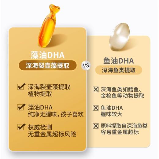 ³ 99元/120粒【彤博士DHA藻油软胶囊】200mgDHA+15mgALA+5mgARA+燕窝酸5mg+核桃油5mg 不含EPA XN03-CRMM-TYS 商品图1
