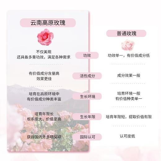 佰草童话玫瑰丝滑柔肤皂 商品图5