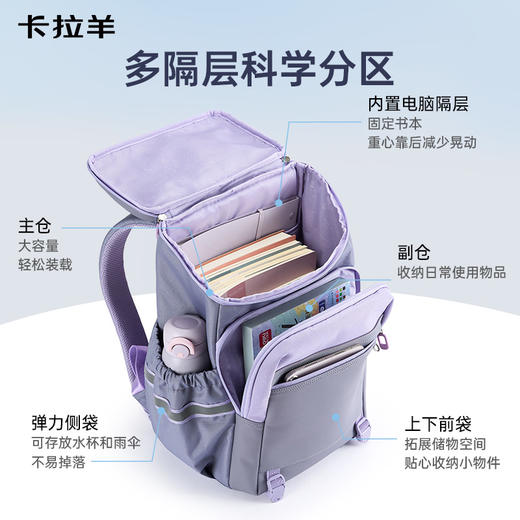 【大嘴书包3.0】卡拉羊初高中生6维减负防下坠大嘴书包大容量双肩背包飞鸟集CX5195/L 商品图4