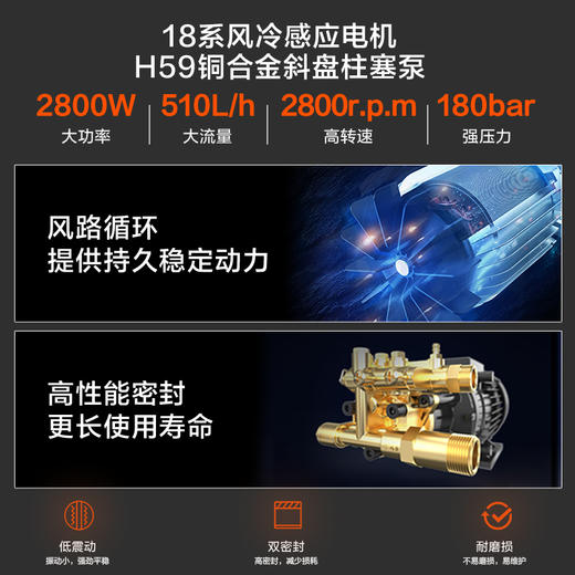 亿力YLQ7301家商用高压清洗机洗车机大功率汽美水泵高压水枪强力冲地 商品图4