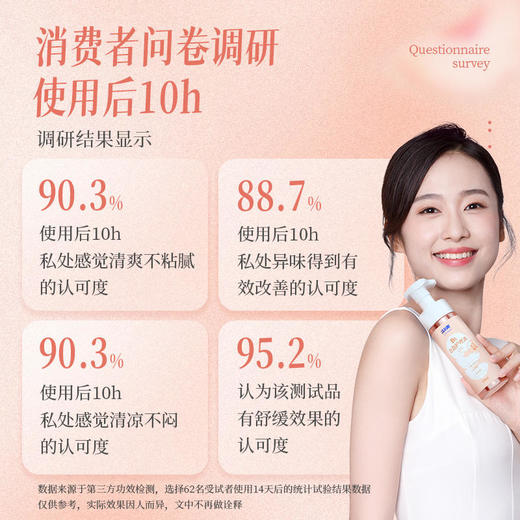 【有效预防粗糙干涩】洁尔阴 私处清洗液维生素B5泡泡护理液洗护液 保湿去异味 商品图5