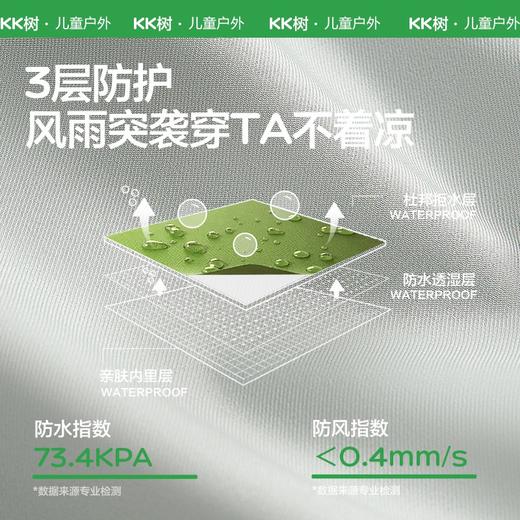 【KK树】小荷叶软壳衣KQ25077 商品图5