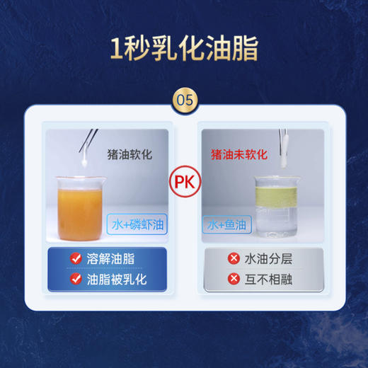 NYO3诺威佳 金质阿蒙森磷虾油凝胶糖果 鱼油升级59%海洋磷脂 90粒 商品图2